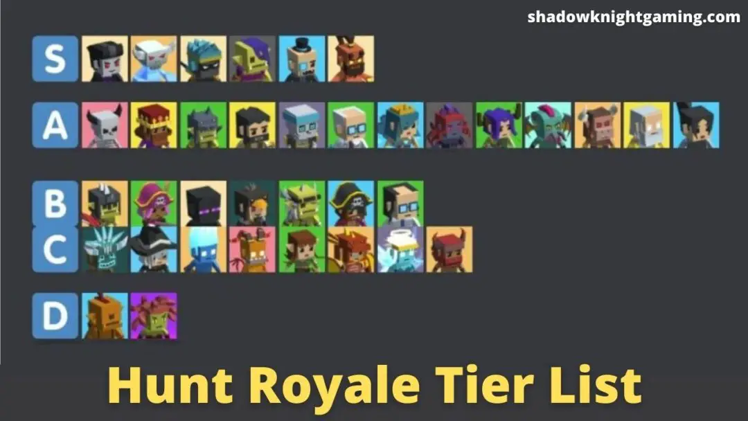 Hunt Royale Tier list